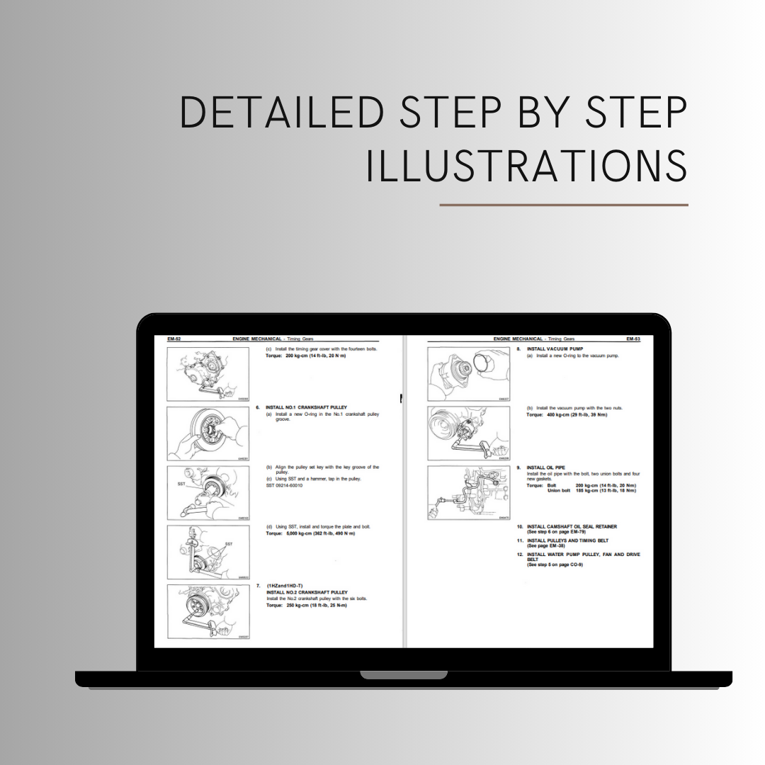 Suzuki PV50 1983 Service repair Manual | Manuals Online